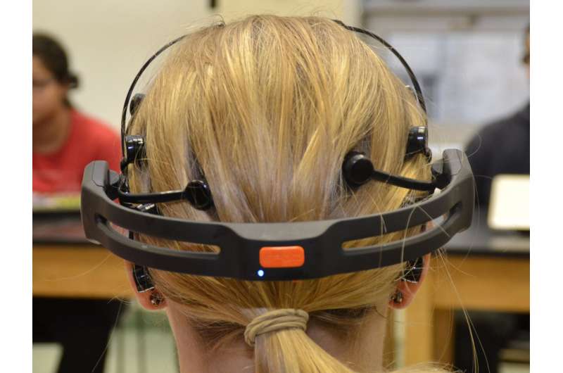 In sync brainwaves predict learning, study shows