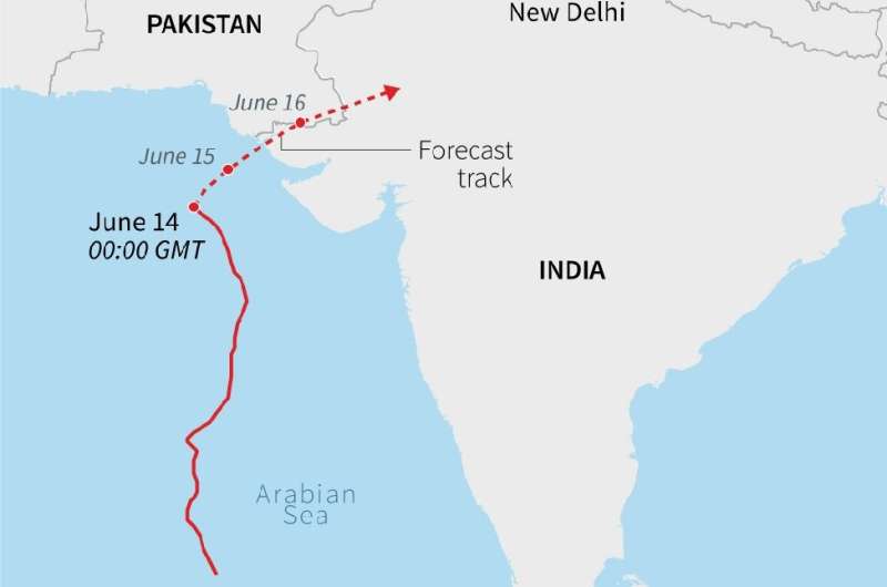 India-Pakistan cyclone