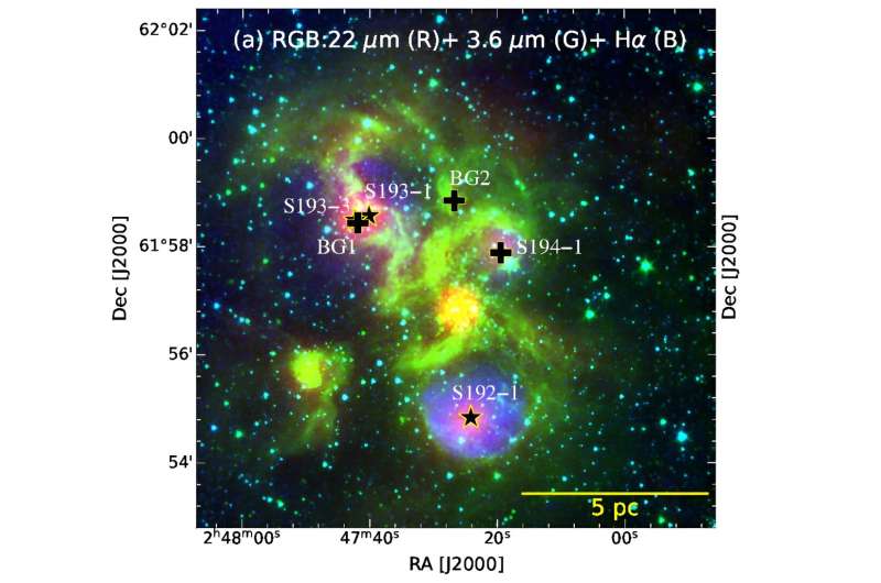 Indian astronomers investigate star-forming complex S193