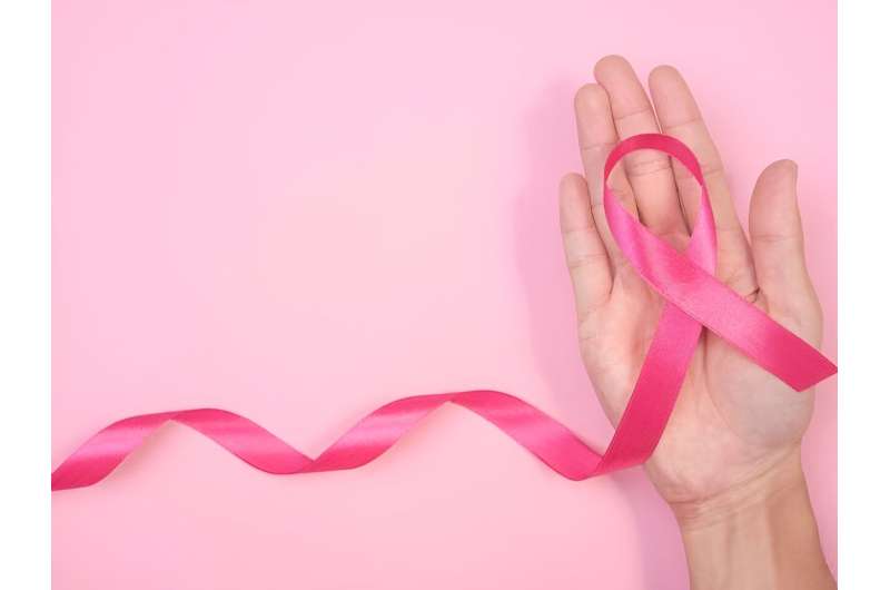Inflammatory breast cancer is rare but aggressive: know the signs