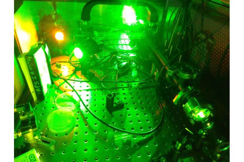 Ionic liquids' good vibrations change laser colors with ease