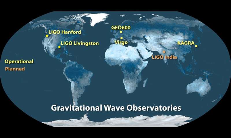 It's time for a gravitational wave observatory in the Southern Hemisphere