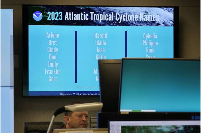 It's time to prepare for the 2023 Atlantic hurricane season