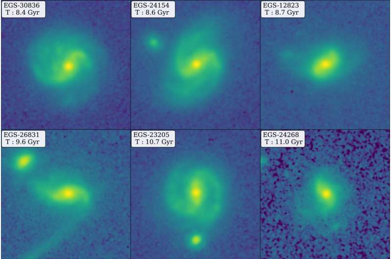 Teleskop James Webb mengungkapkan galaksi mirip Bima Sakti di alam semesta muda