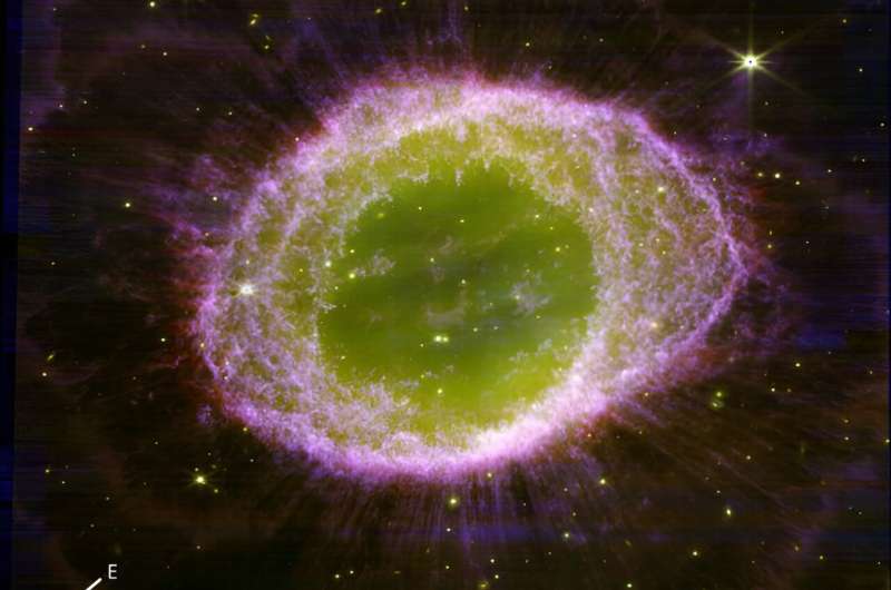 Jwst Observations Explore The Structure Of The Ring Nebula Astronomy
