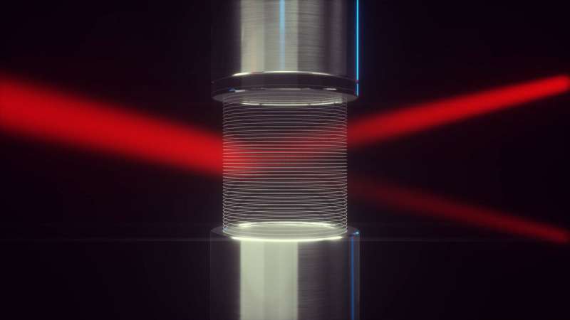 Lasers deflected using air