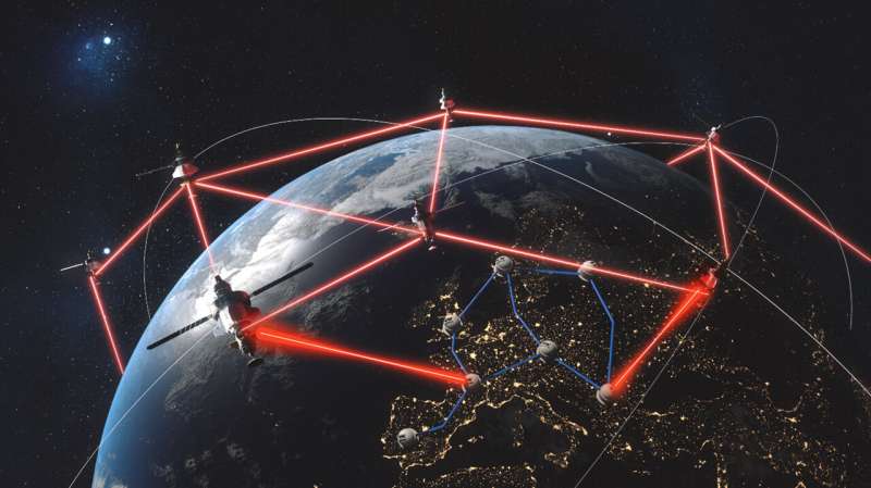 Lasers make it possible for web foundation by means of satellite