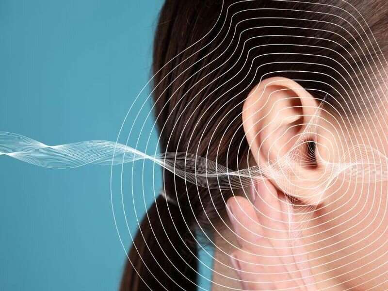 Late-stage meniere disease shows severe auditory, vestibular dysfunction