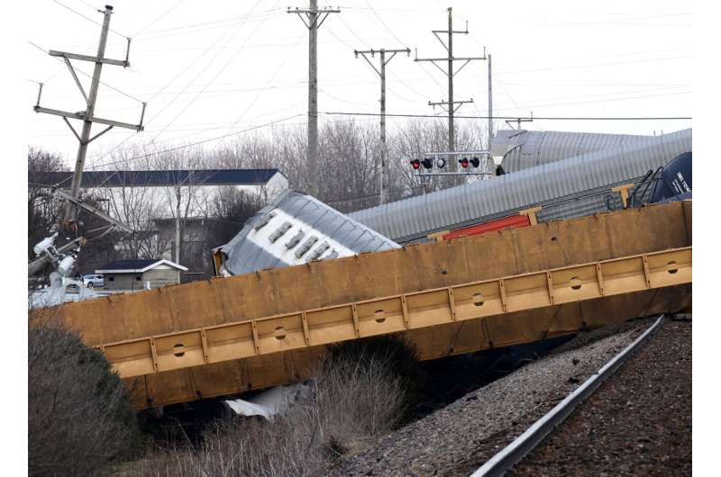The latest Ohio derailment poses no public risk, officials say