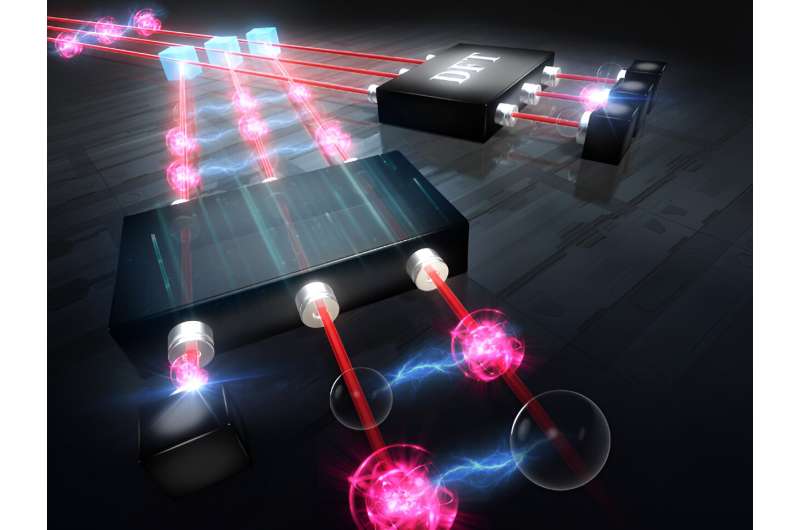 Let there be light: Many photons are better than one for advancing quantum technologies