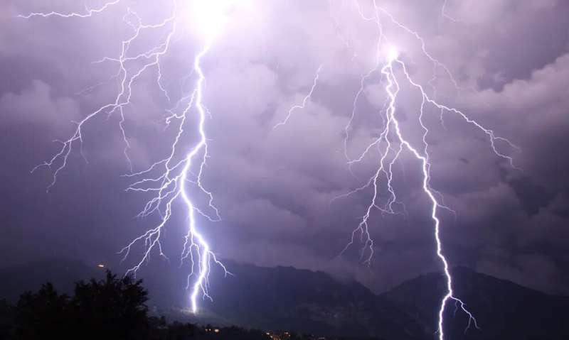 Lightning activity doubled in a few decades