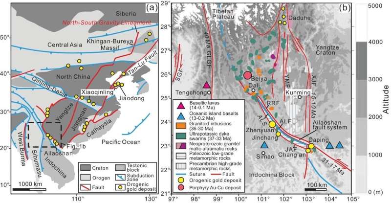 Lithosphere architecture controls the formation of orogenic gold deposits