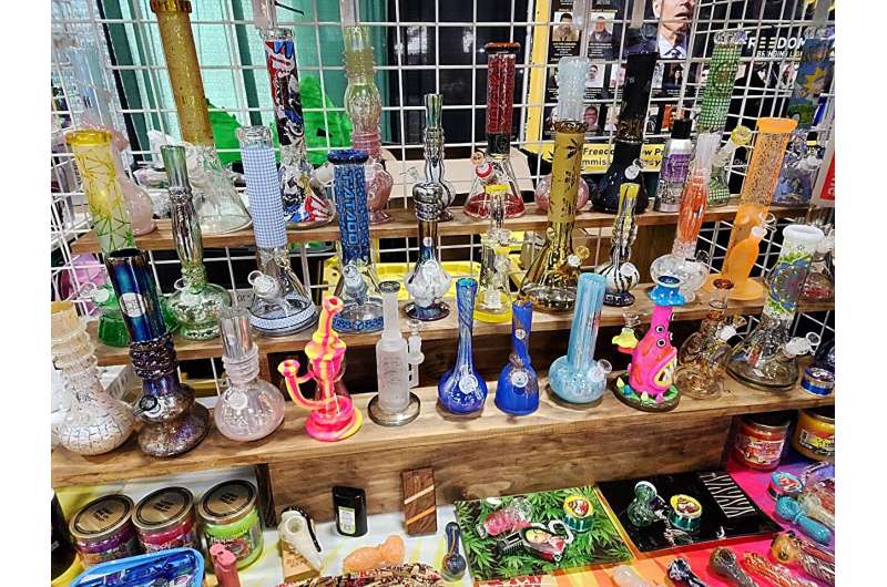 Local retail outlets for legal marijuana may be associated with alcohol co-use among high school students: Study