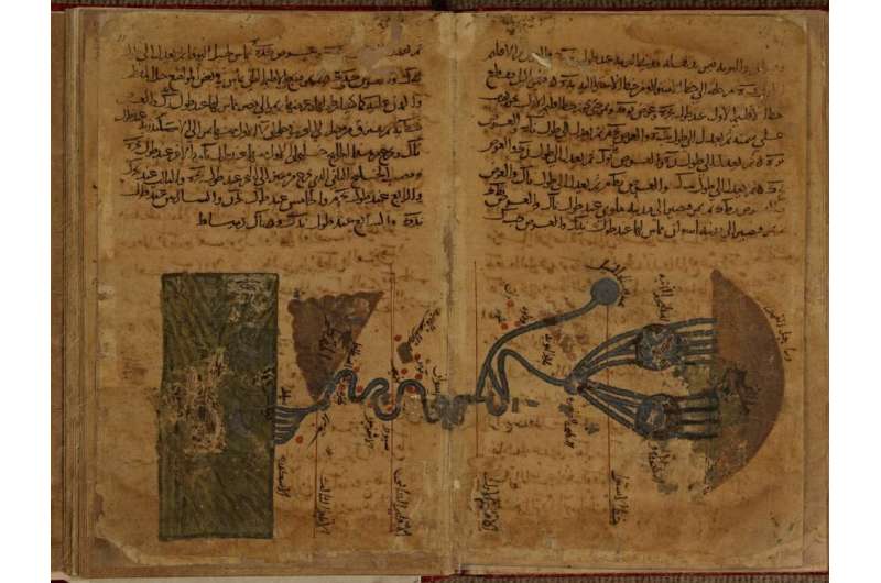 Long before Silicon Valley, scholars in ancient Iraq created an intellectual hub that revolutionised science