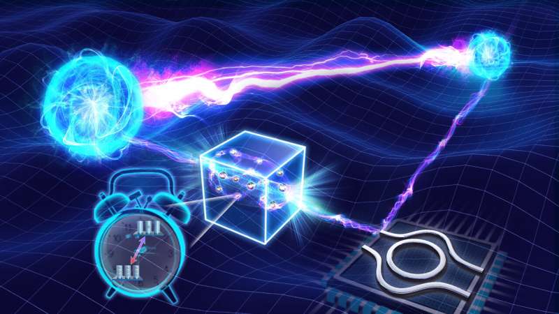 Long-live quantum entanglement goes to distance