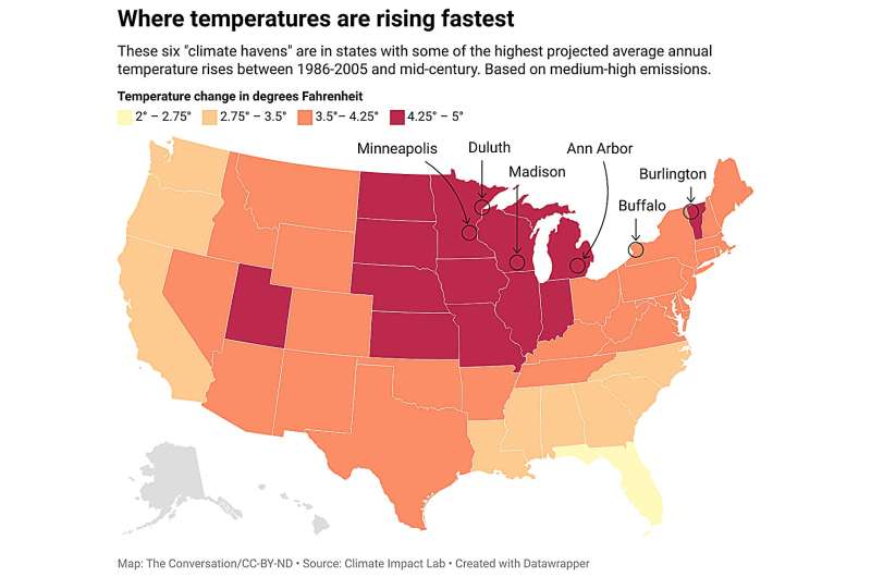 Looking for a US 'climate haven' away from heat and disaster risks? Good luck finding one