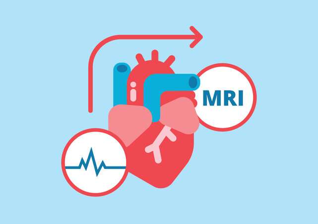 Machine learning model finds genetic factors for heart disease