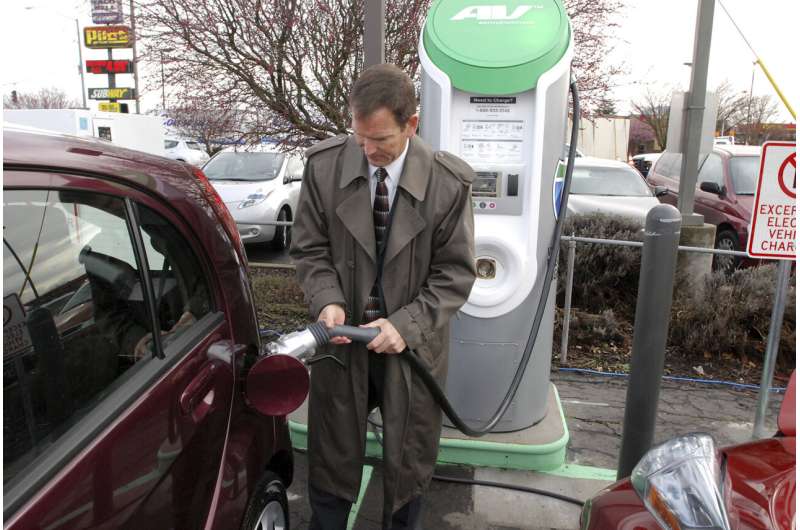 Major automakers unite to build electric vehicle charging network they say will rival Tesla's