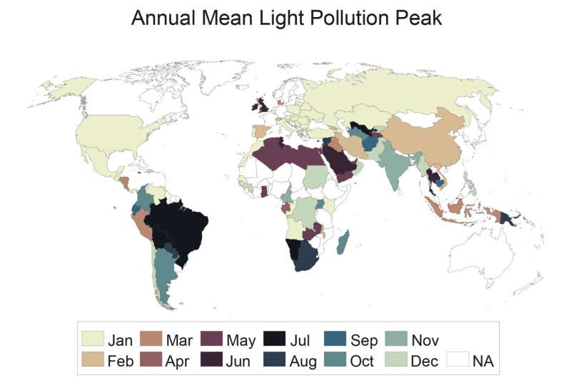 Major festivities modulate light pollution patterns on a global scale