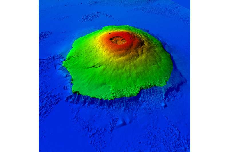 Mars: Was Olympus Mons once a giant volcanic island?