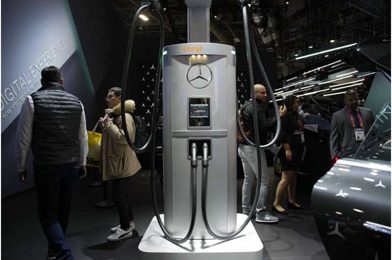 Mercedes to build its own electric vehicle charging network
