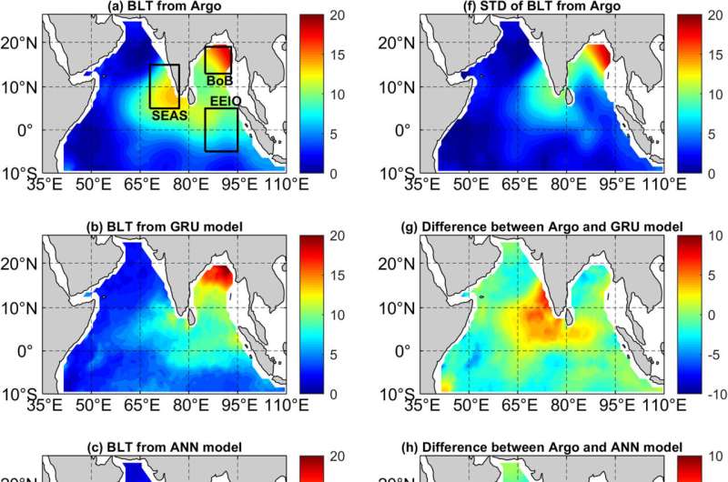 Meta-learning helps to estimate oceanic barrier layer structure