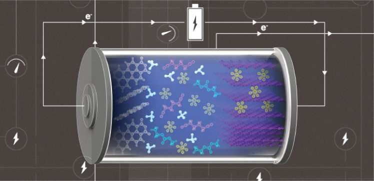 Metal-free batteries raise hope for more sustainable and economical grids