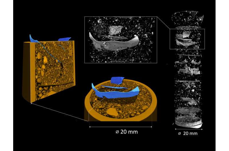 Microplastics in soil: Tomography with neutrons and X-rays shows where particles are deposited