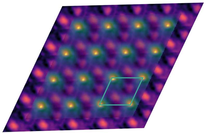 Microscopy images could lead to new ways to control excitons for quantum computing