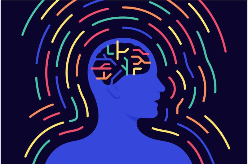 Mind-body connection is built into brain, study suggests