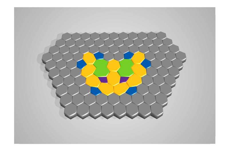MLU physicists solve mystery of two-dimensional quasicrystal formation from metal oxides