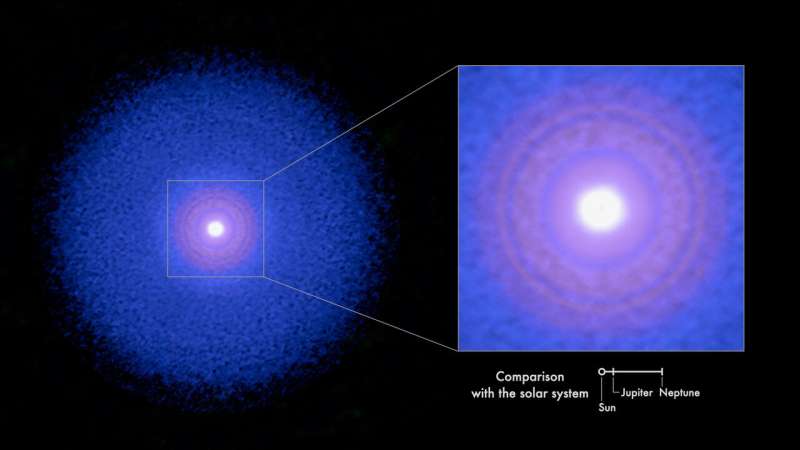 Model-independent method to weigh protoplanetary disks