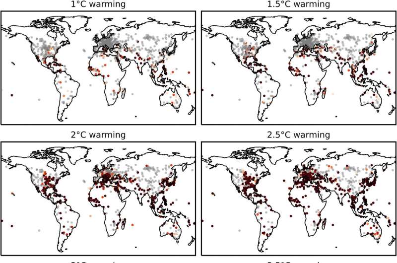 Model shows life-threatening heat events will happen more often and in more places as the world warms