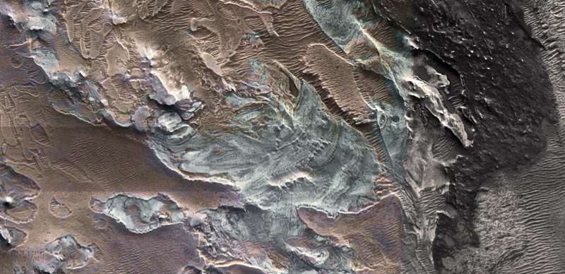 Modern glacier remains found near Mars equator implies water ice possibly present today at low latitudes
