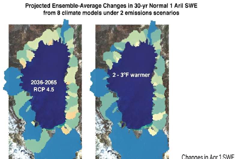 More heatwaves and vanishing snow: The lake Tahoe basin's future on a warming planet