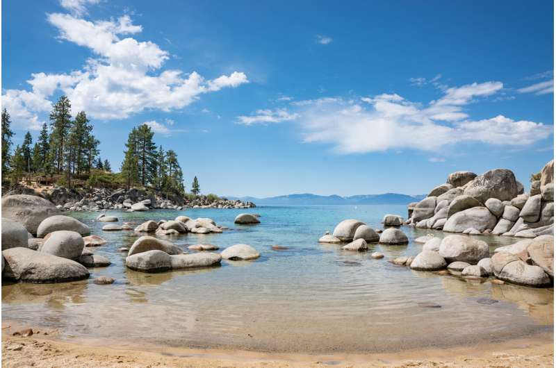 More heatwaves and vanishing snow: The lake Tahoe basin's future on a warming planet