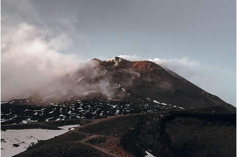 monte Etna