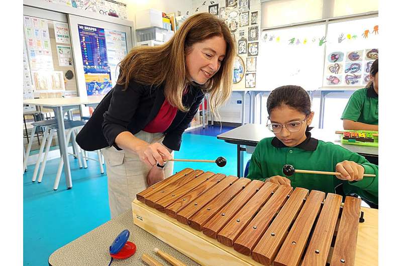 Music education benefits child wellbeing in a post-COVID world