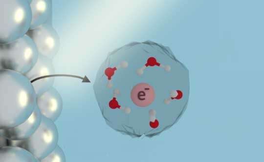 Nanoparticles make it easier to turn light into solvated electrons