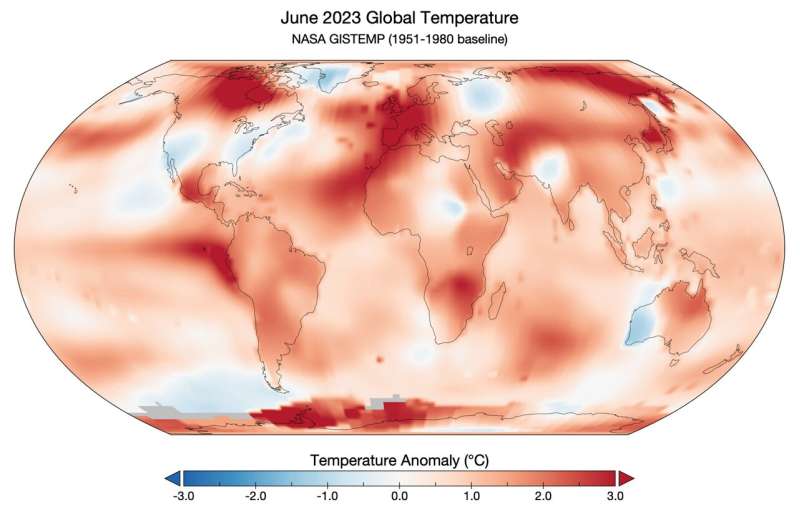 NASA finds June 2023 hottest on record