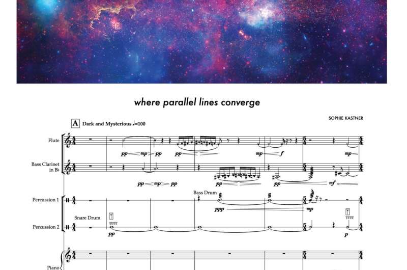 NASA telescope data becomes music you can play