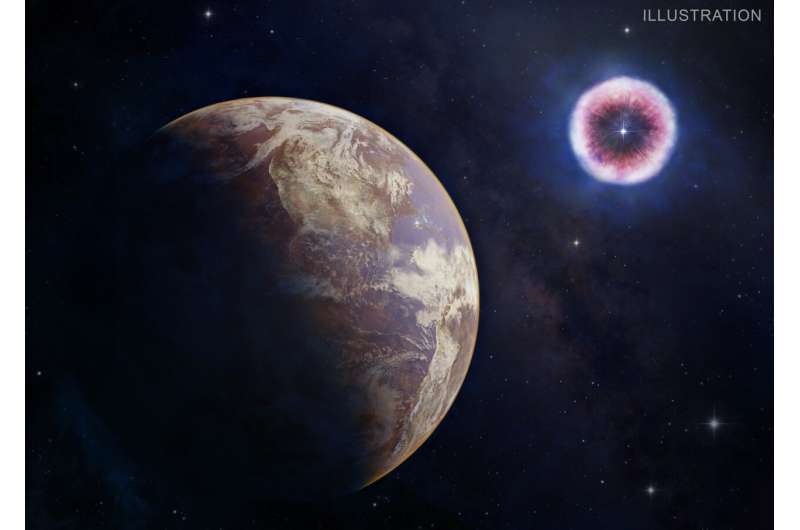NASA's Chandra X-ray Observatory identifies new stellar danger to planets