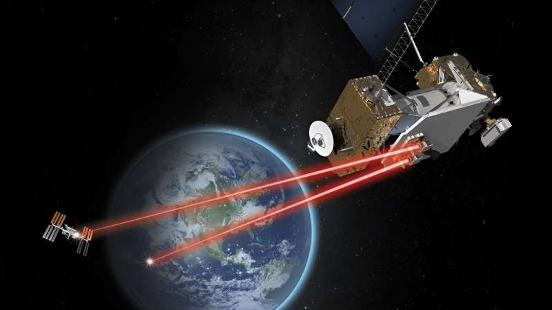 NASA's first two-way end-to-end laser communications system