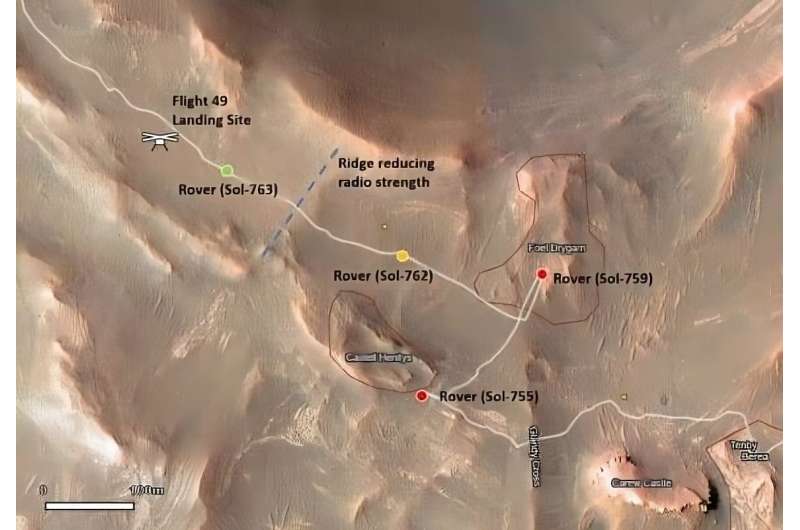 NASA's Mars helicopter went silent for six agonizing days