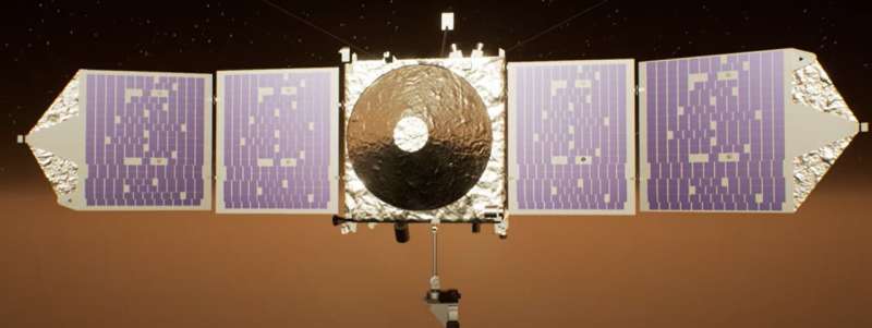 NASA's MAVEN observes the disappearing solar wind