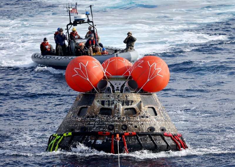 NASA's Orion capsule after splasing down in the Pacific Ocean