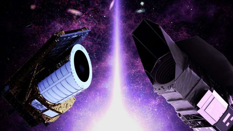NASA's Roman and ESA's Euclid will team up to investigate dark energy