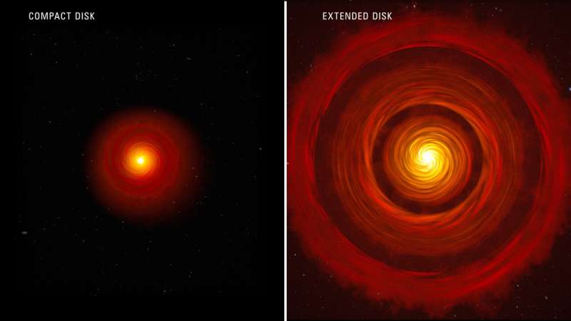 NASA's Webb Findings Support Long-Proposed Process of Planet Formation