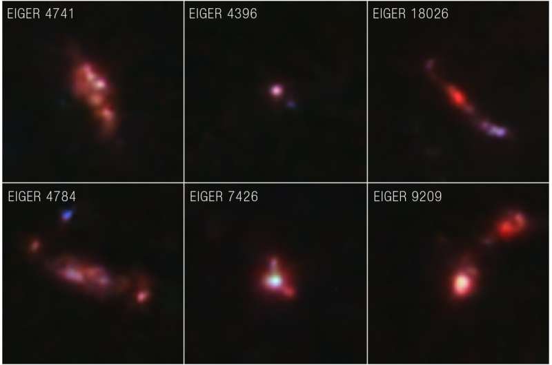 NASA's Webb proves galaxies transformed the early universe