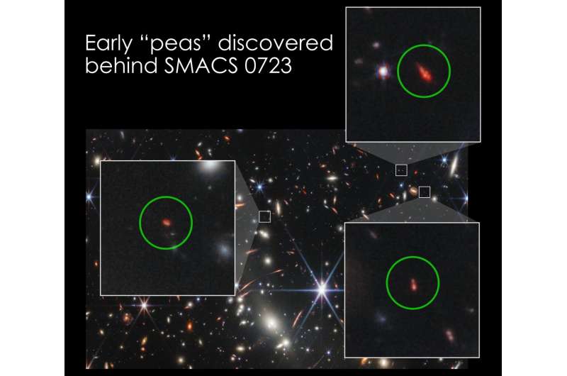 NASA's Webb Telescope reveals links between galaxies near and far
